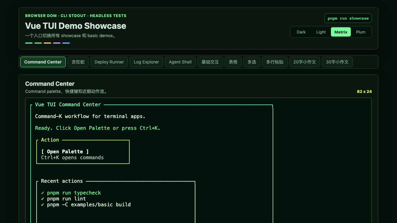 Matrix showcase theme